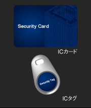 スマートセキュリティ(ICカード、ICタグ)